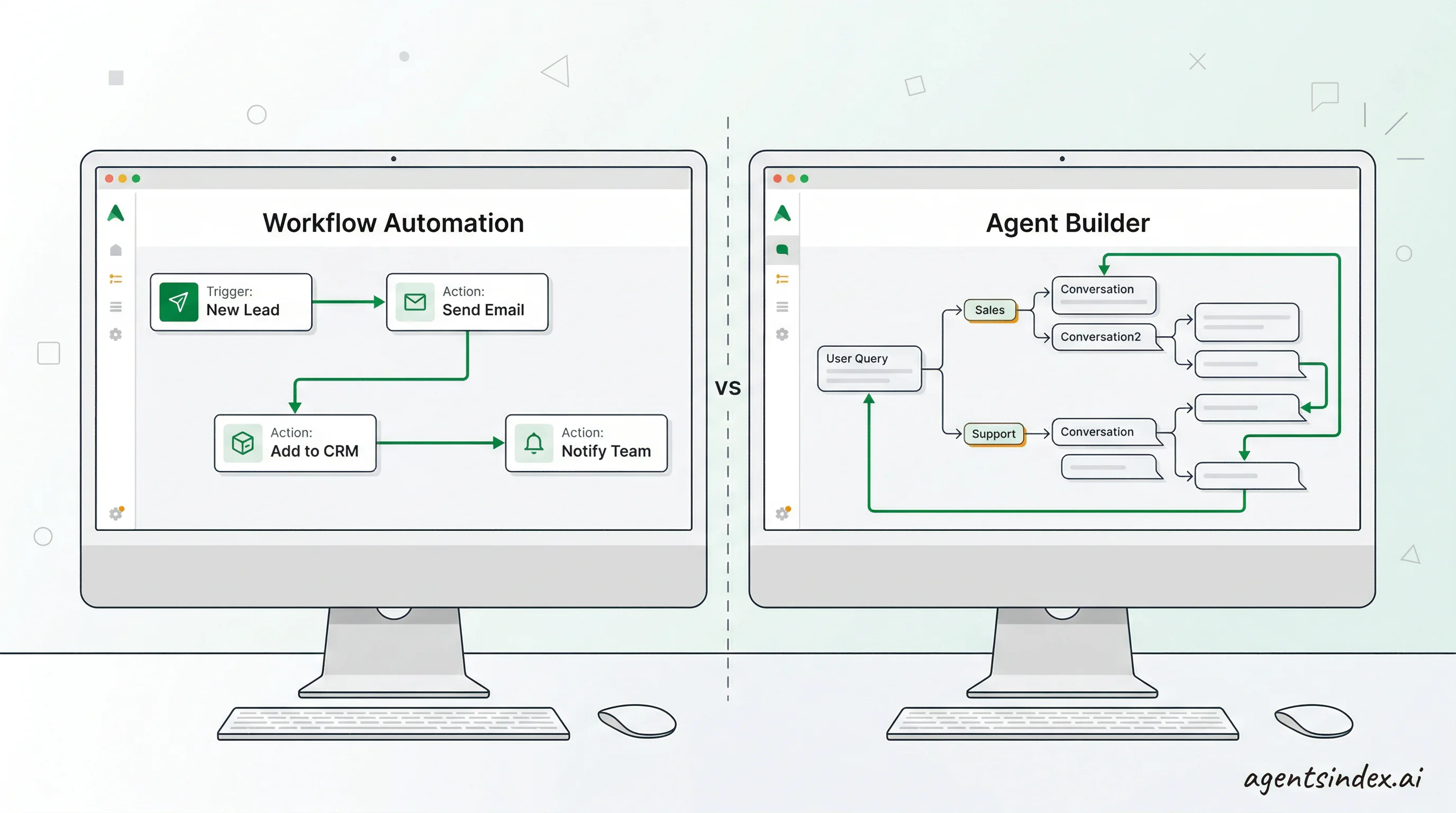 Comparison of workflow automation versus conversational AI agent builder interfaces