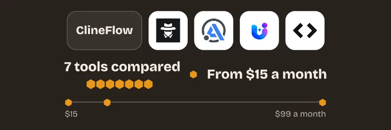 Logos of ClineFlow, AgentMail, Automater, UI Discovery, AgentQL. 7 tools compared, from $15 a month.