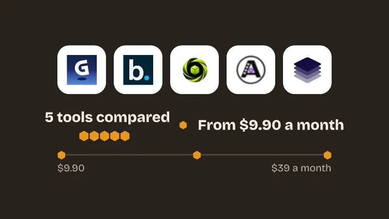 Logos of Gamma, Beautiful.ai, ProductShot AI, AIProductAds, AdCreative.ai. 5 tools compared, from $9.90 a month.