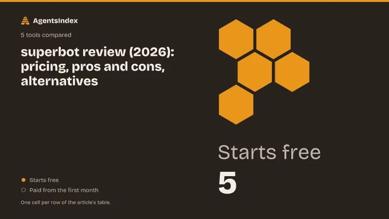 superbot, from $20 a month. Free plan, API. 5 tools compared: ChatGPT, Claude, Manus, Perplexity.
